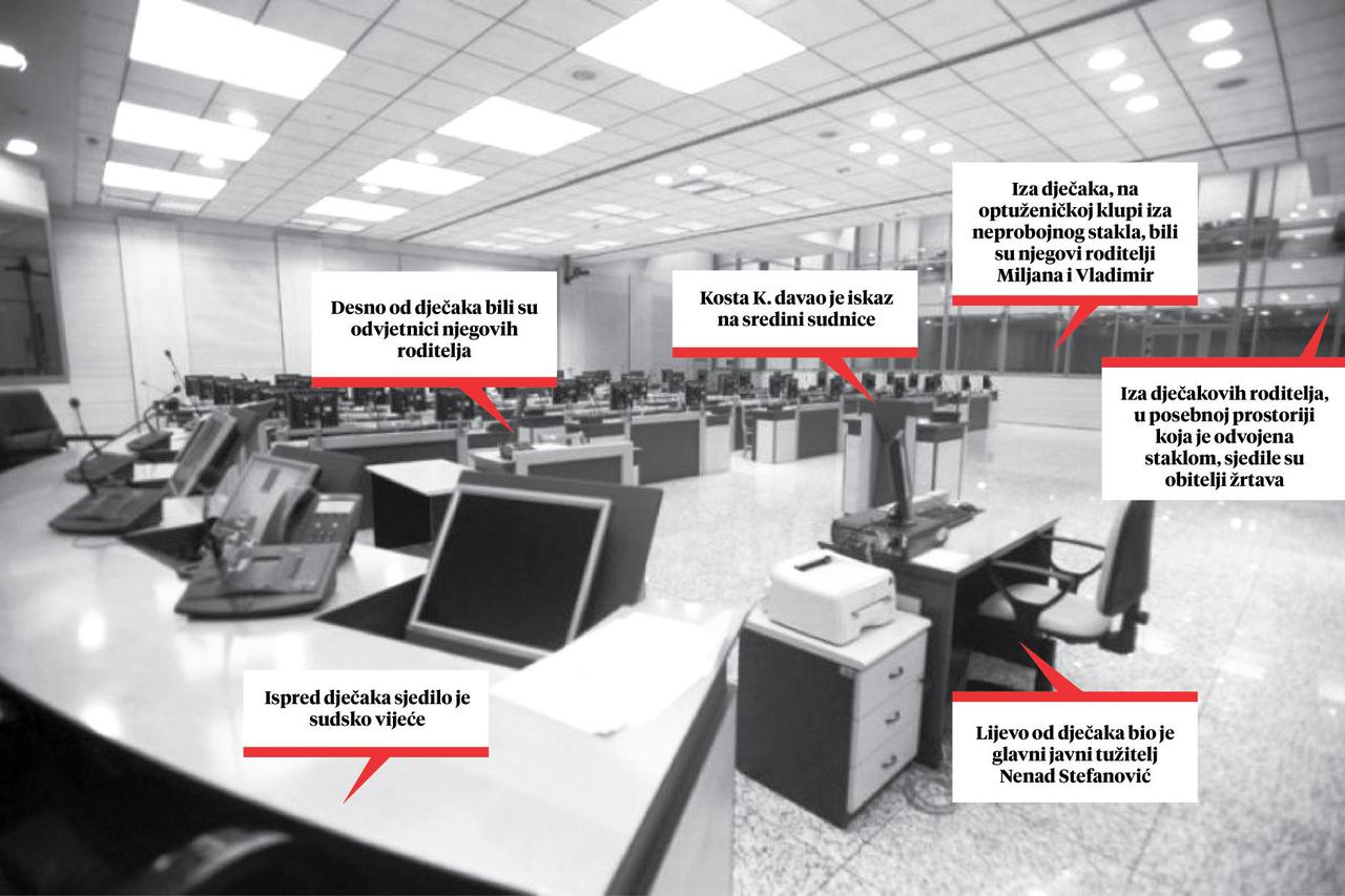 Sanski Most: U pucnjavi u školi ubijene tri osobe
