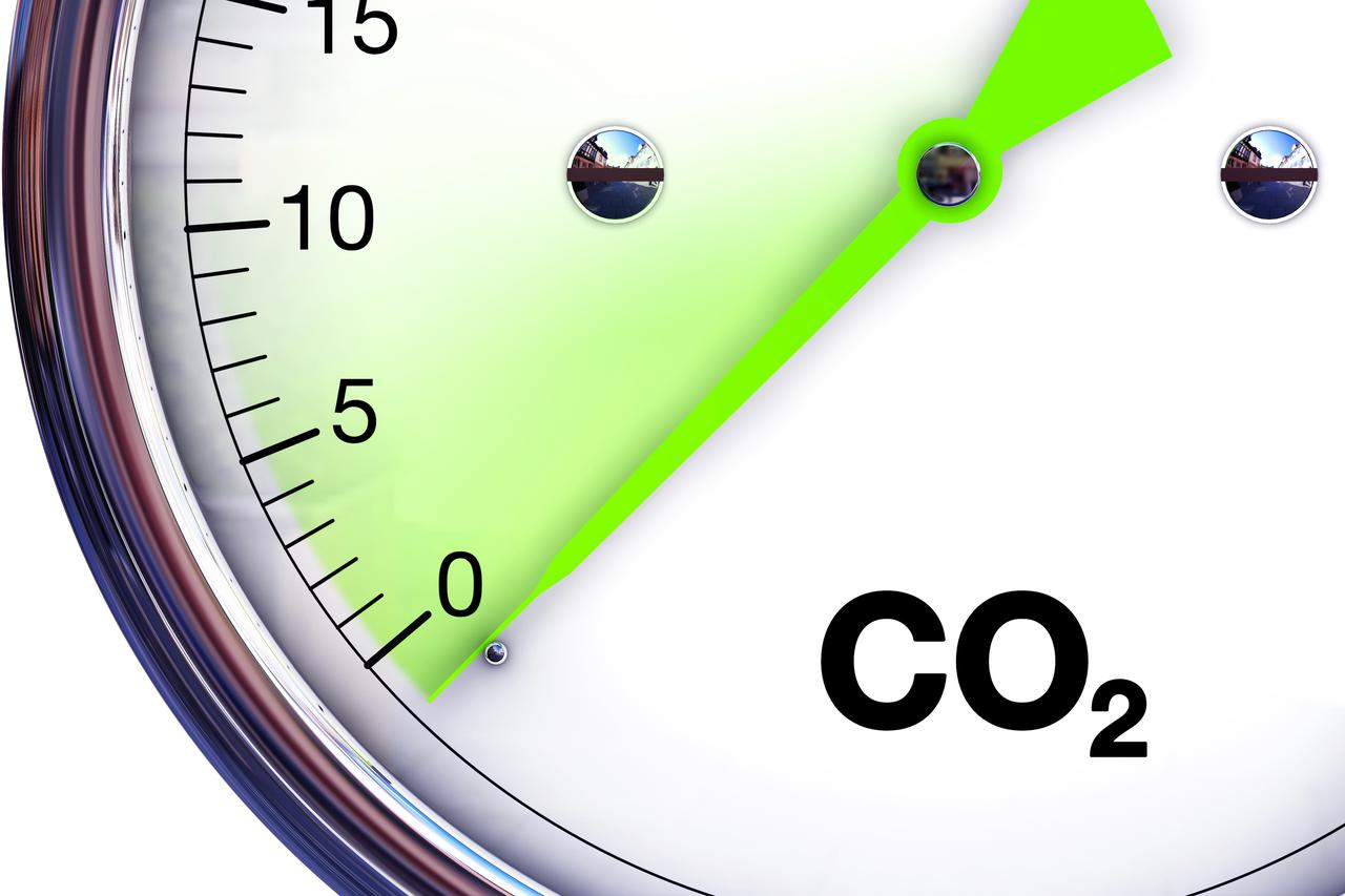 CO2