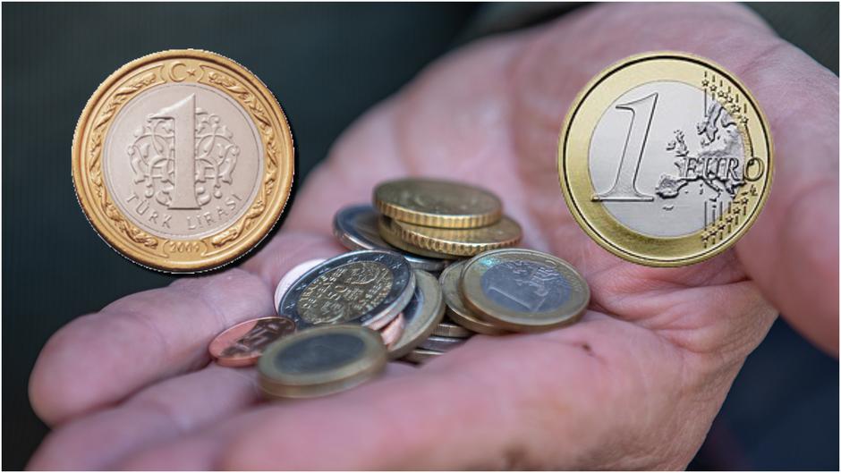 Lira vs. euro