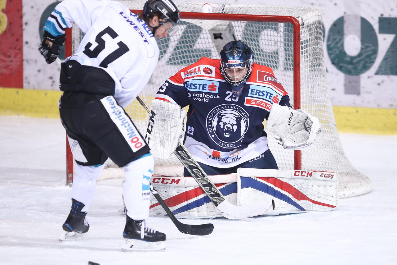 Medveščak - Innsbruck