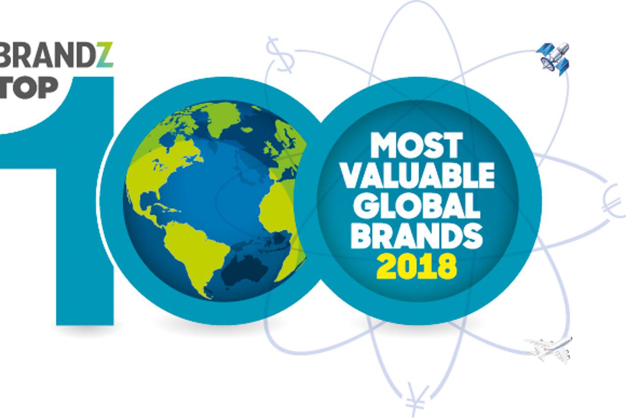 BrandZ Top 100