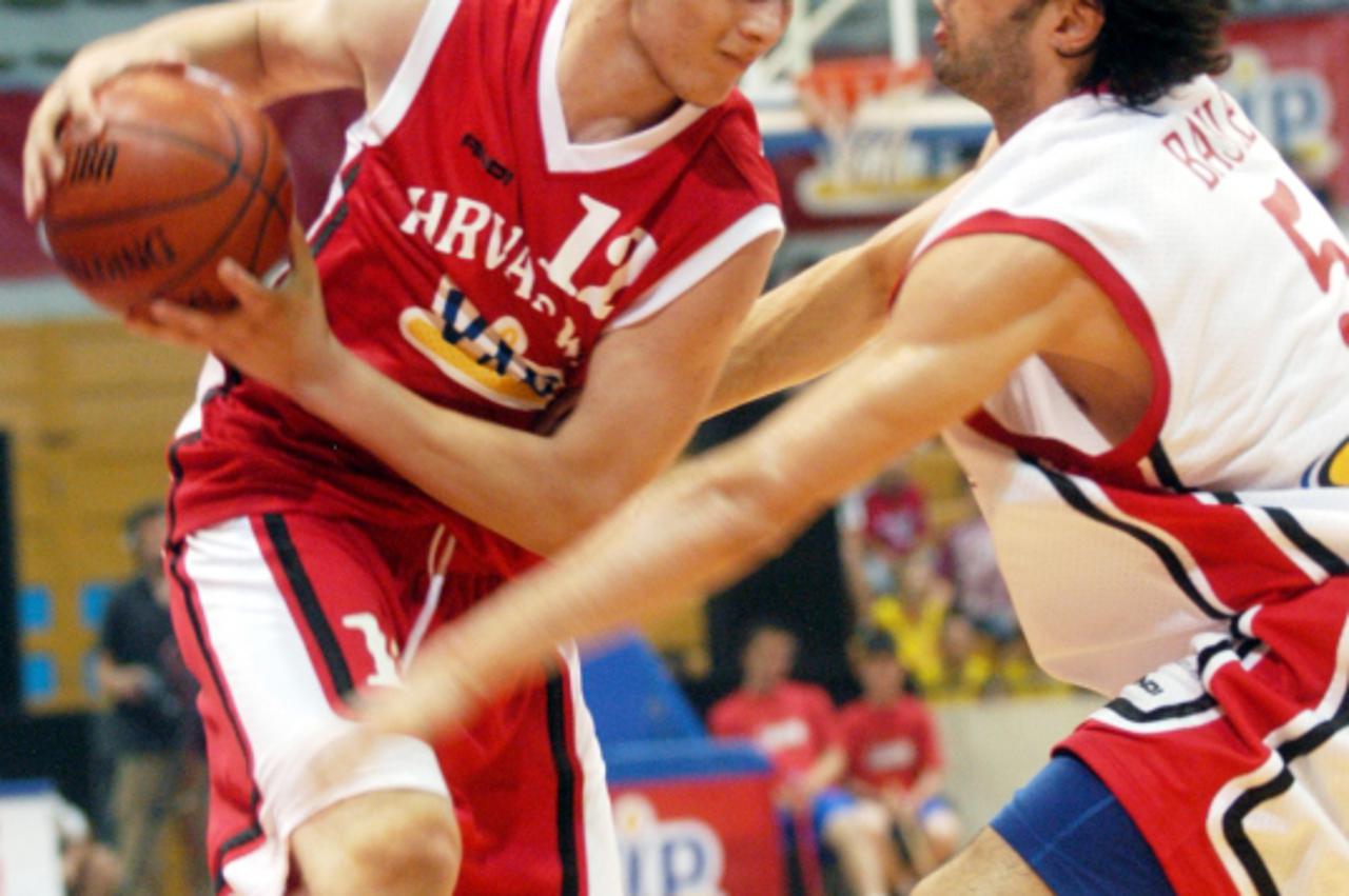 Marko Tomas