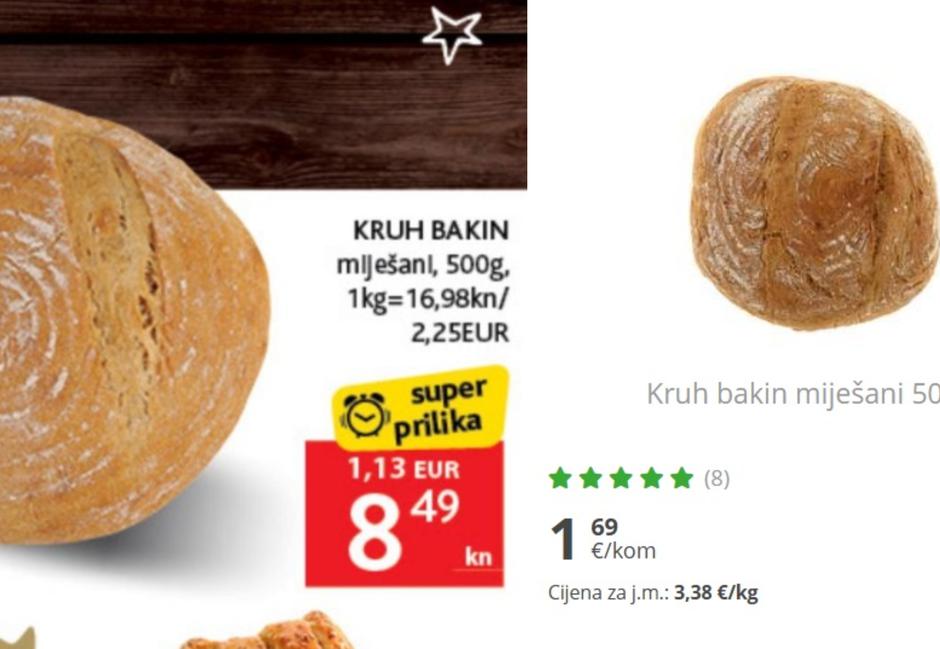 cijene proizvoda nekad i sad
