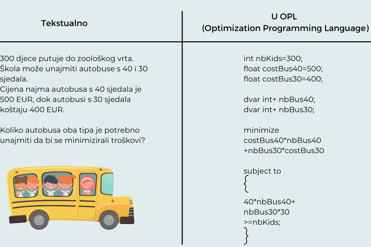 storyeditor/2022-04-25/slika1.png