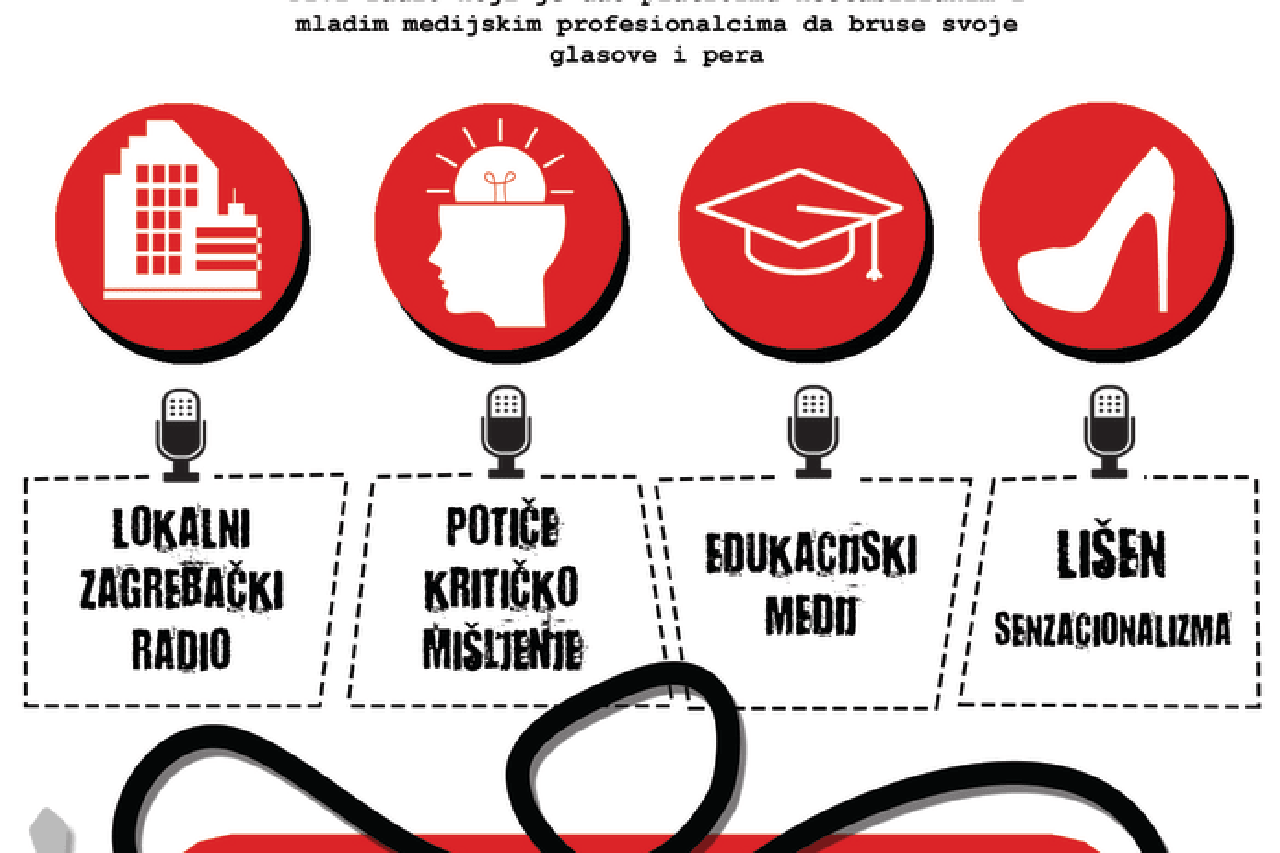 Radio Student