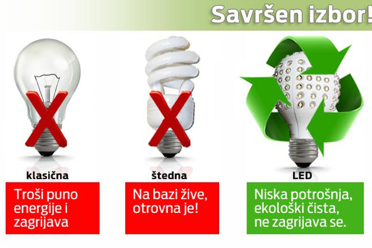 led rasvjeta -pr