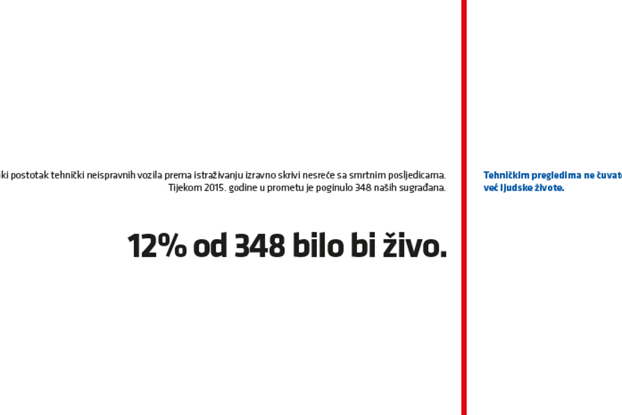 Centar za vozila Hrvatske
