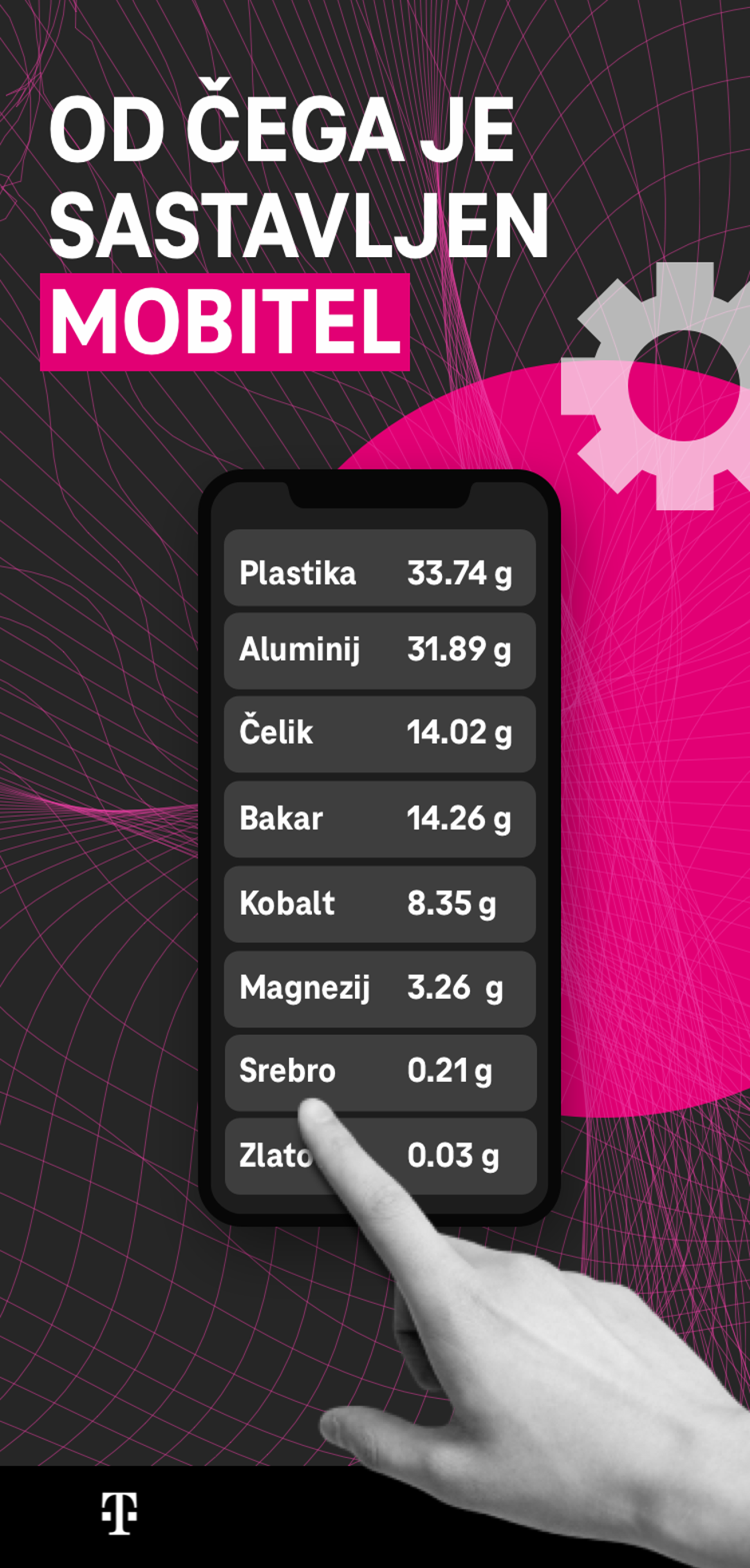 Hrvatski Telekom