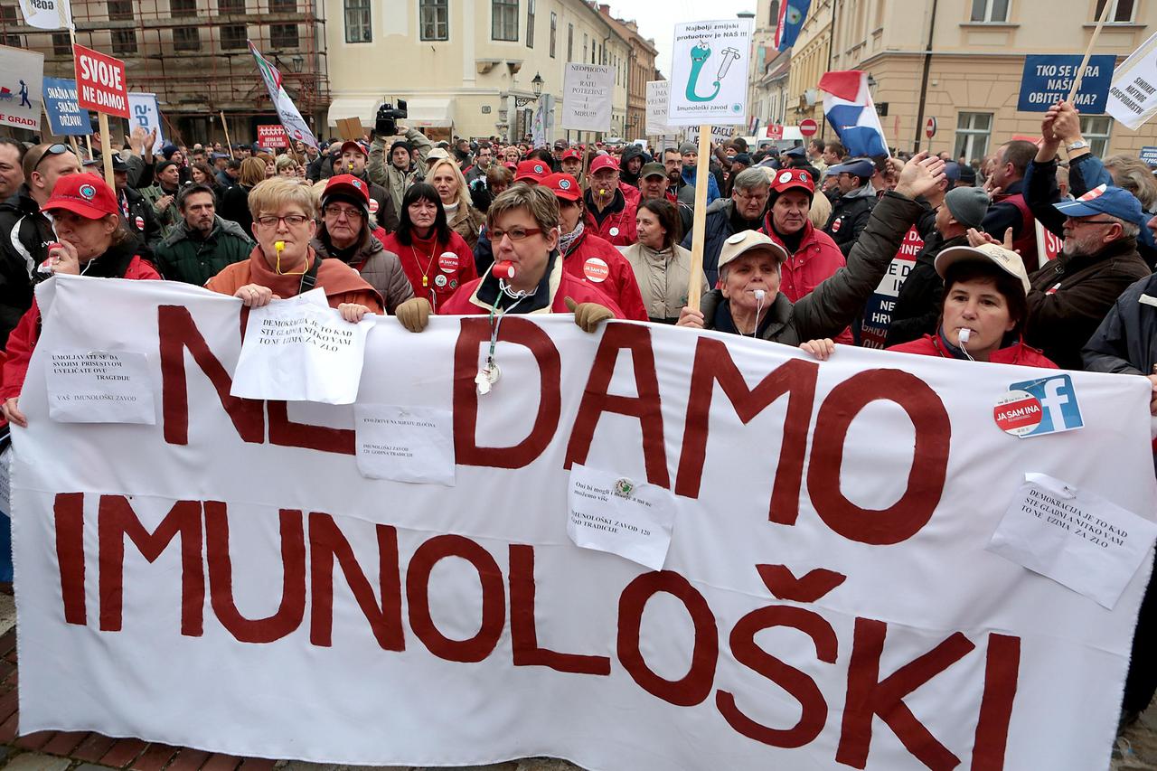 Imunološki zavod