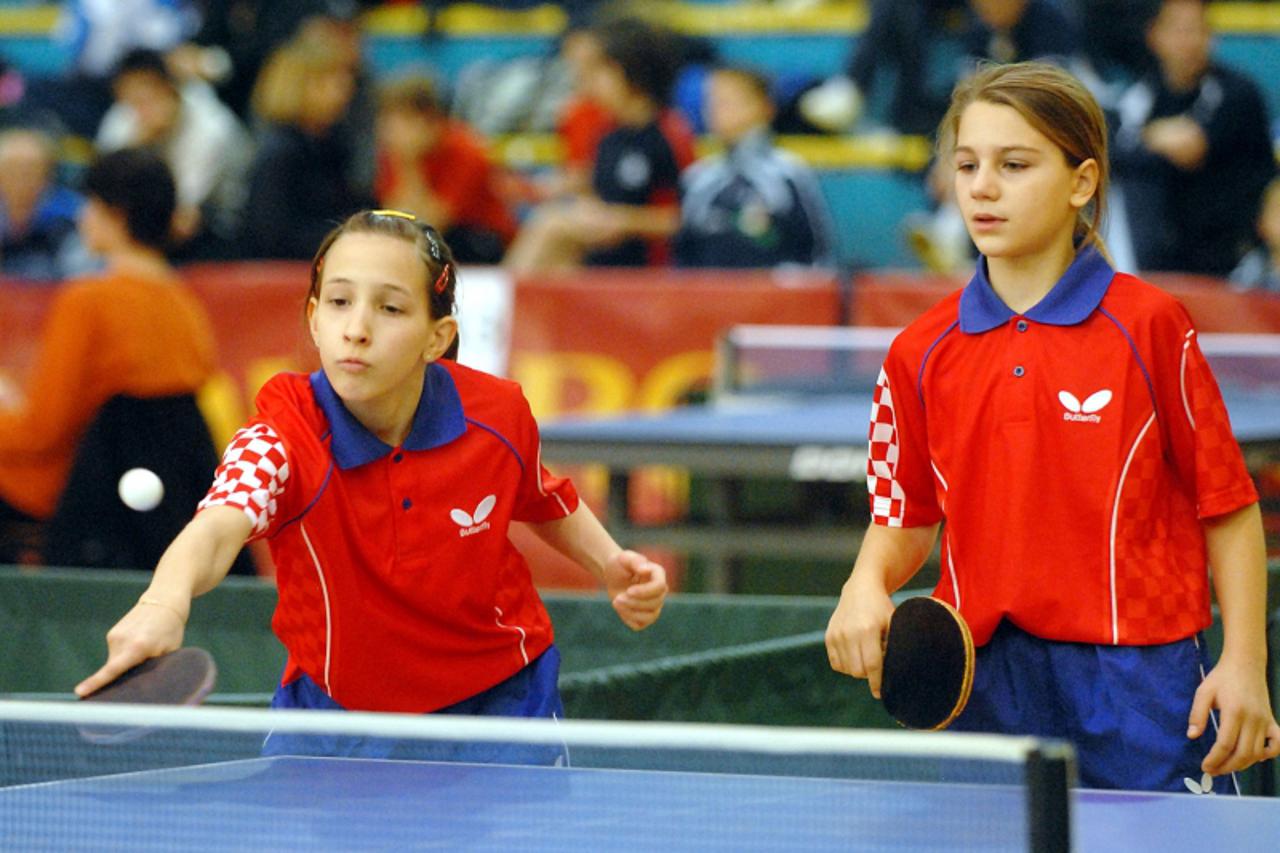 Sportske igre mladih