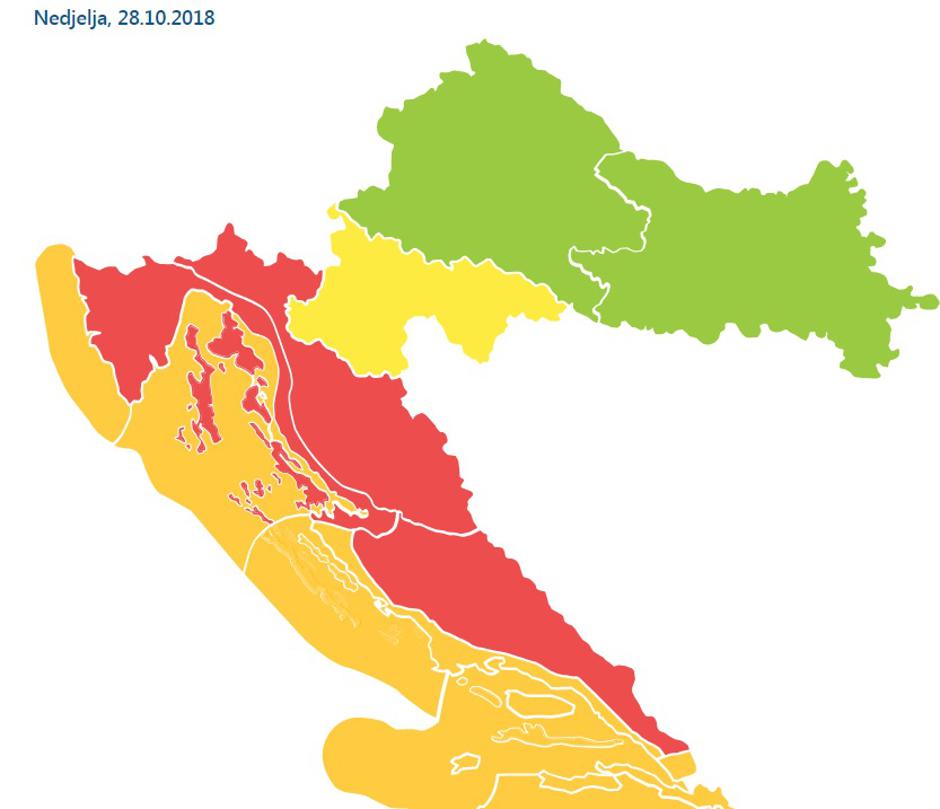 crveni alarm