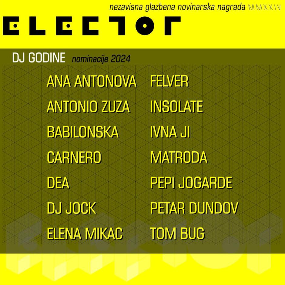 Glasanje za Elector DJ-a