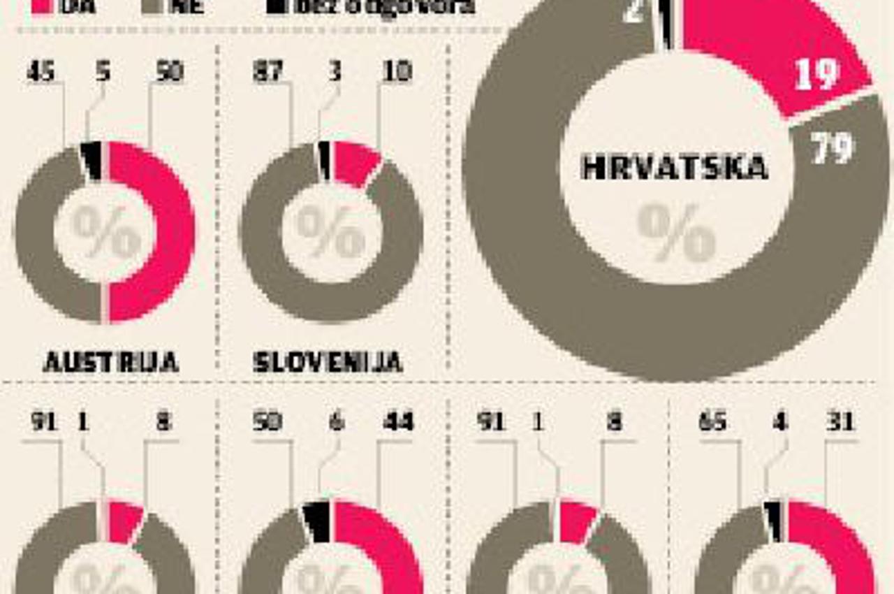 grafika eu2