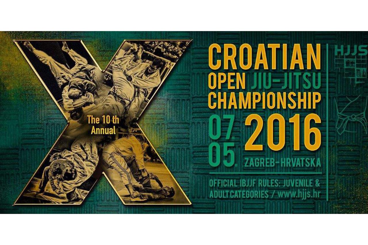 Croatian Open Jiu-Jitsu Championship