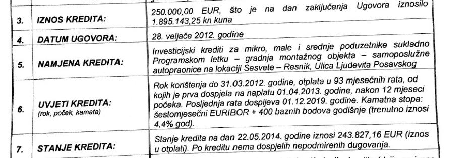 kredit,afera šogorica