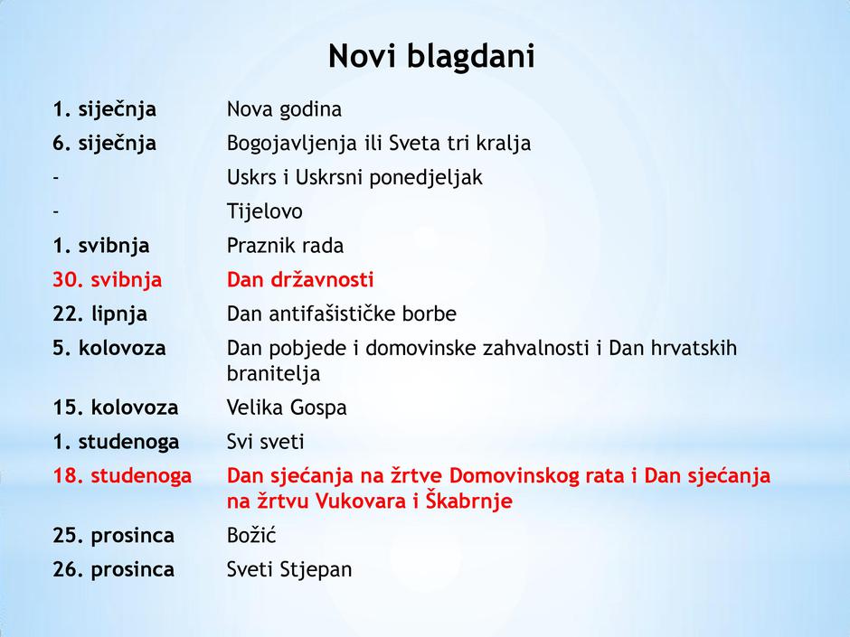 Novi blagdani i spomendani