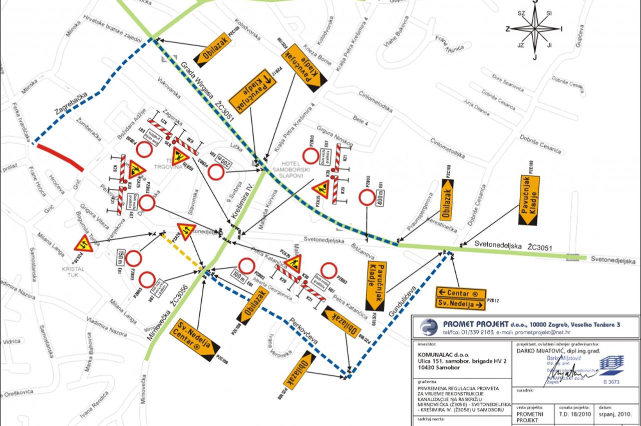 Karta s obilaznim pravcima
