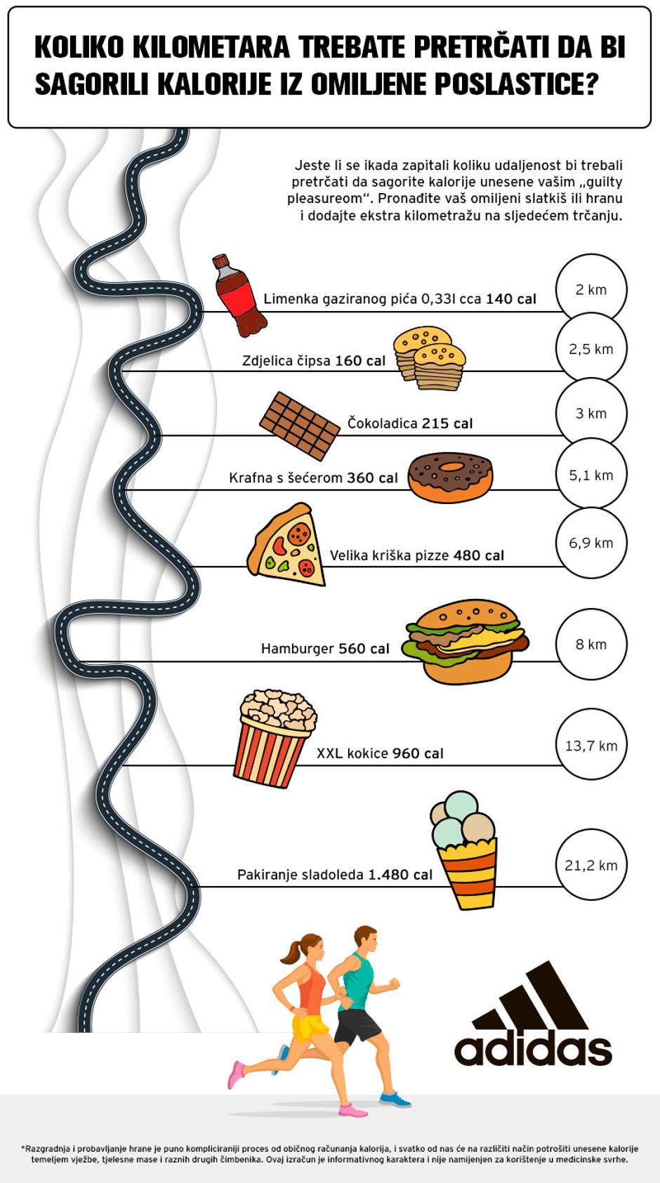 adidas Solar Boost 19