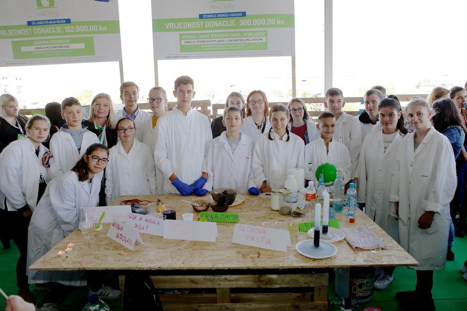 Dan Zaklade Novo sutra