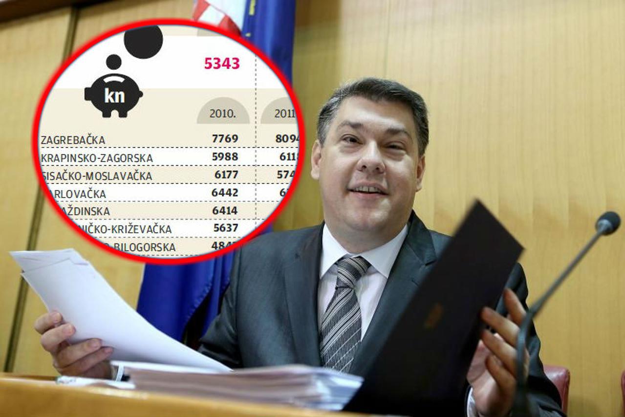 Boris Lalovac