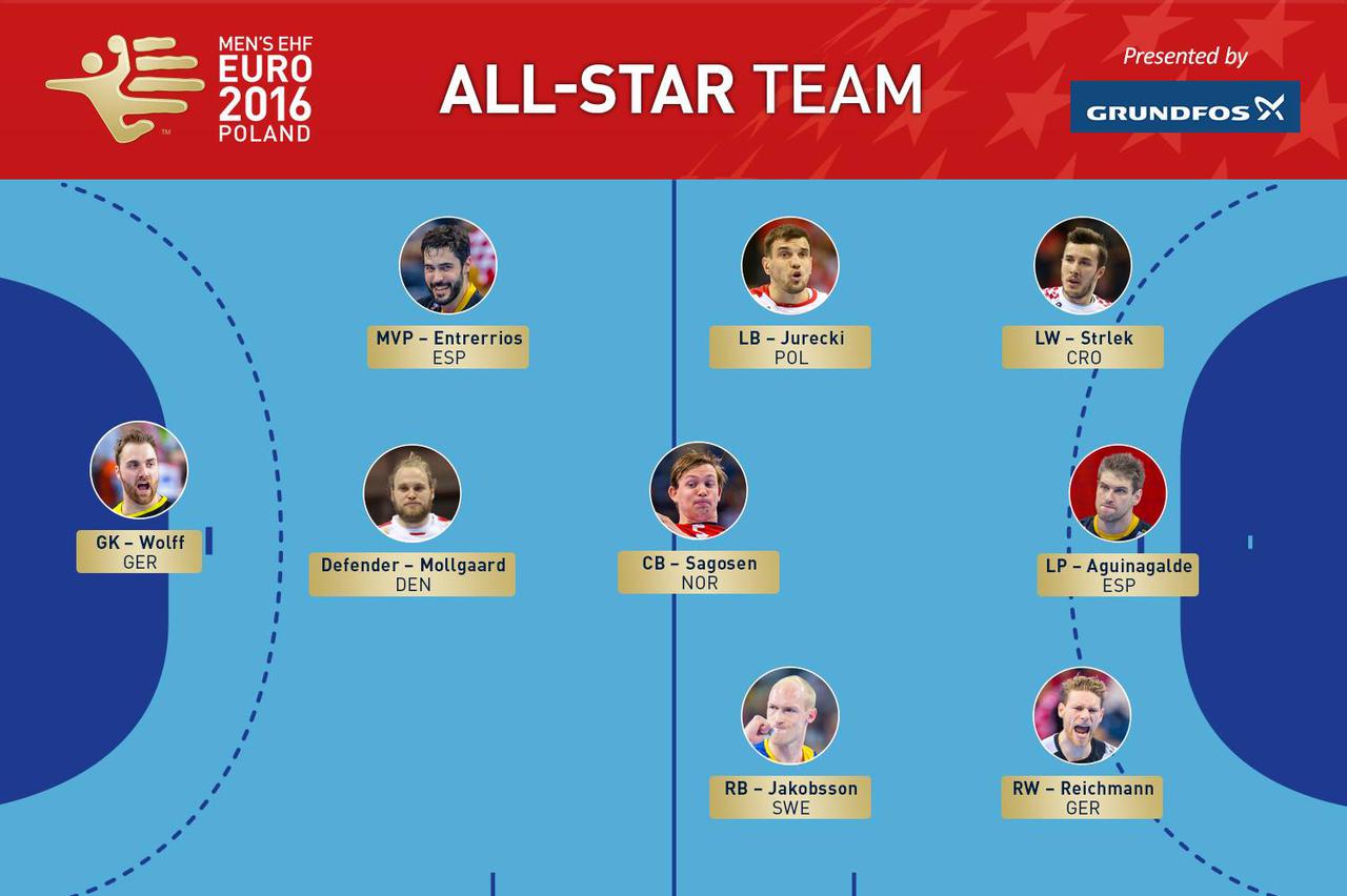 All star