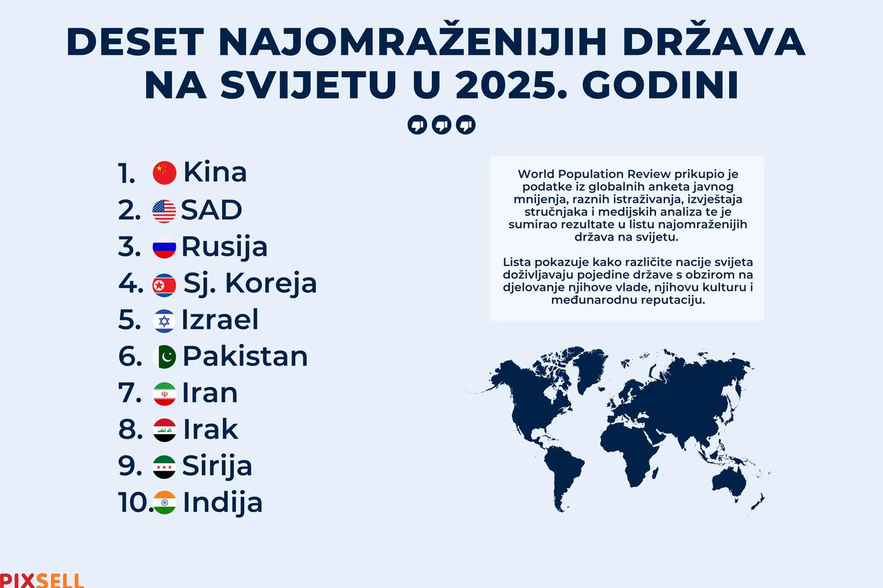 Zagreb: Dovođenje osumnjičenih oko afere gospodarenjem otpadom na ispitivanje u USKOK