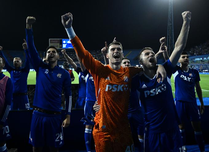 бетис динамо загреб прямая трансляция