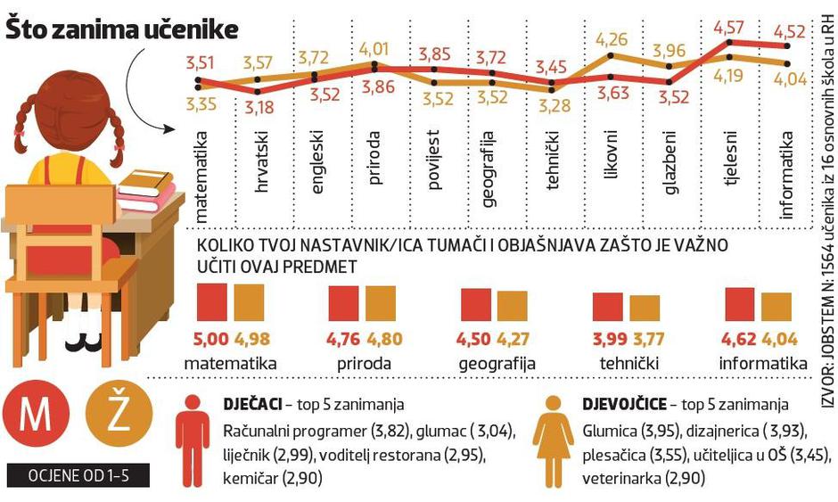 grafika