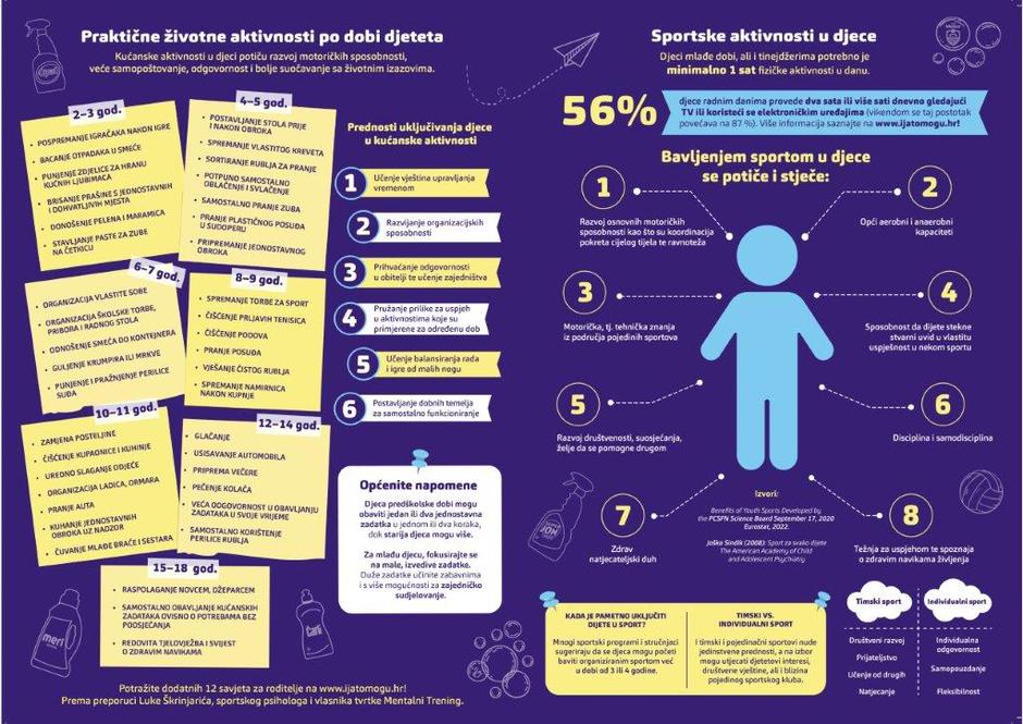 Tvrtka Labud d.o.o. i Hrvatski akademski vaterpolski klub Mladost