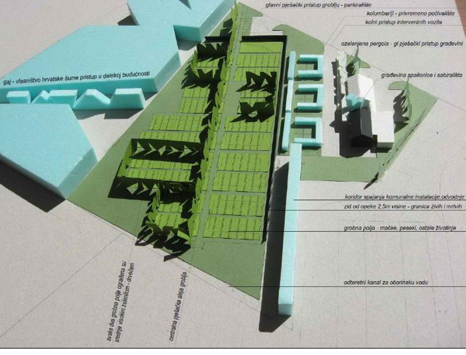 groblje ljubimci Dumovec