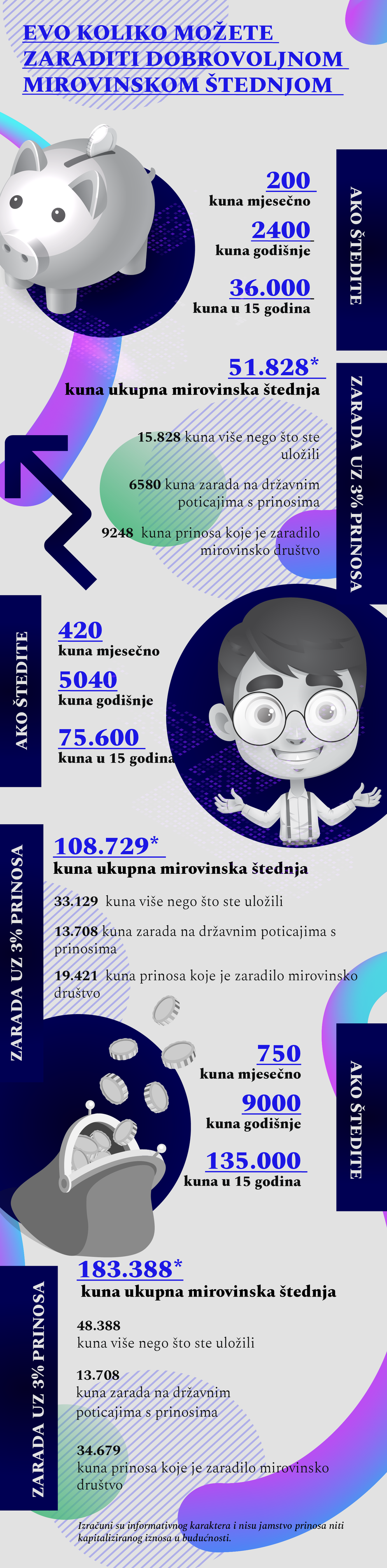 Gospodin Fin