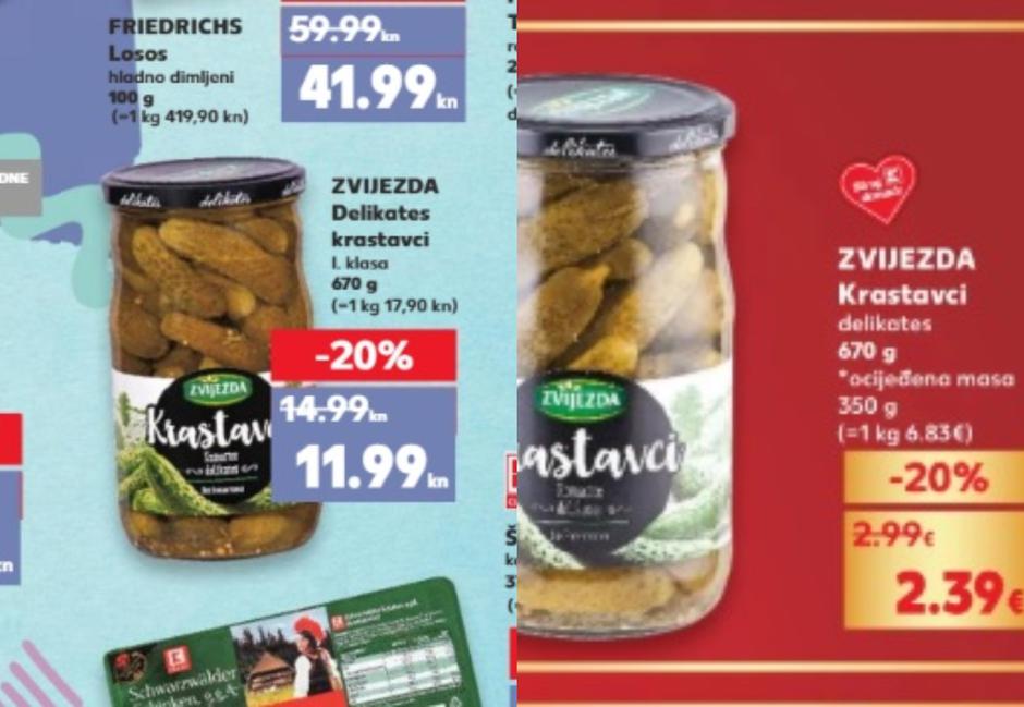 cijene u trgovinama nekad i sad