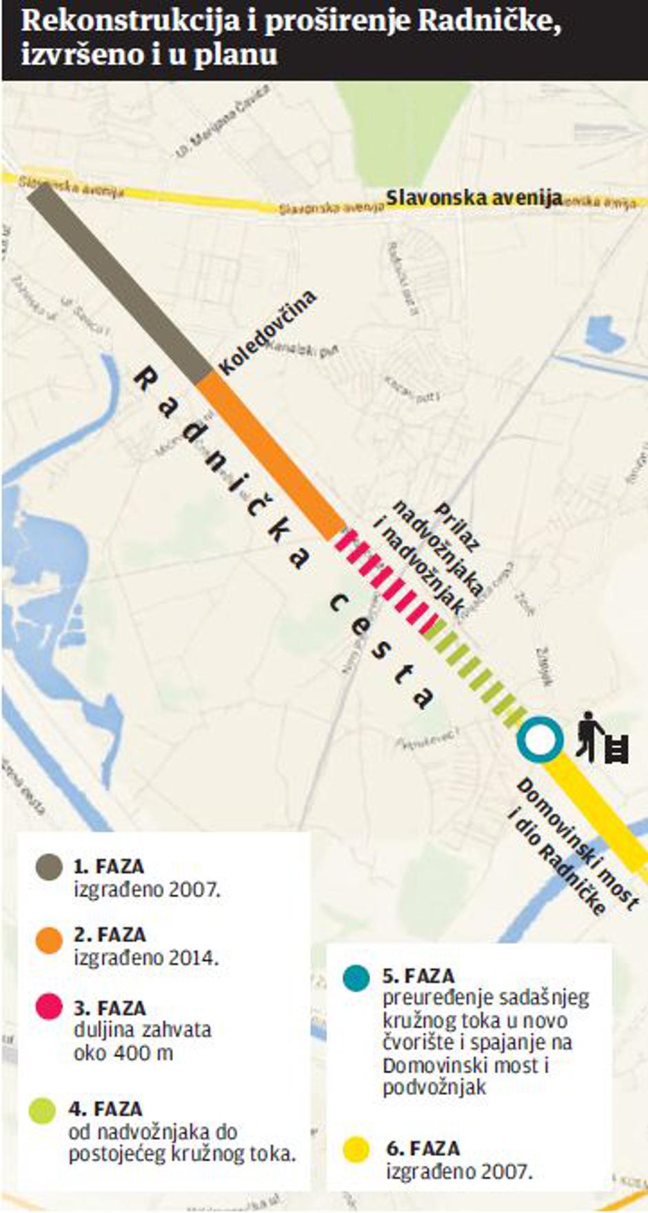 Radnička cesta grafika