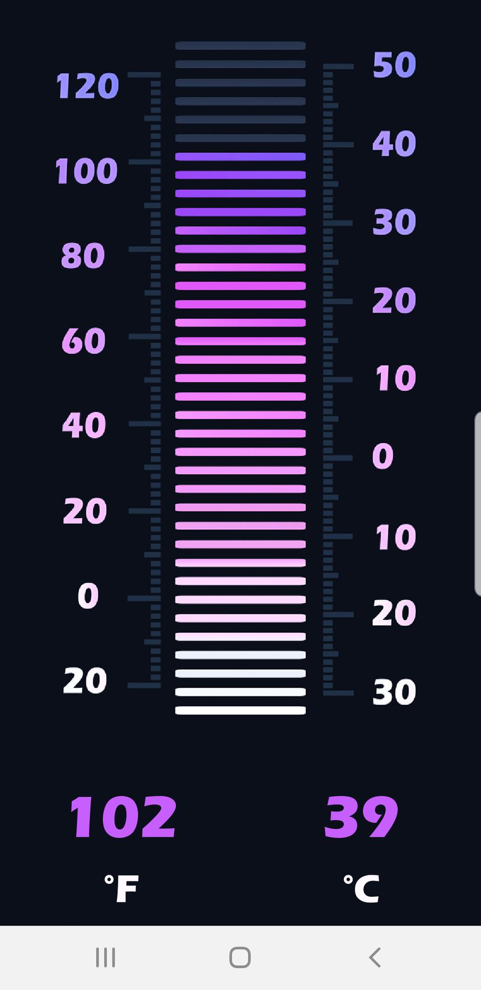 Temperatura izmjerena na liniji 269 Borongaj-Sesvetski Kraljevec