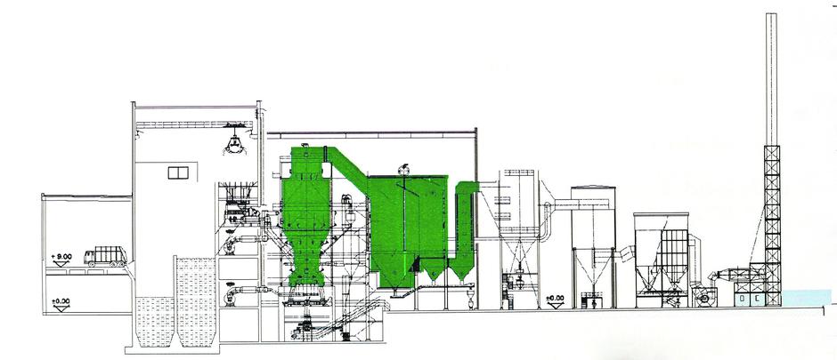 spalionica otpada Resnik projekt