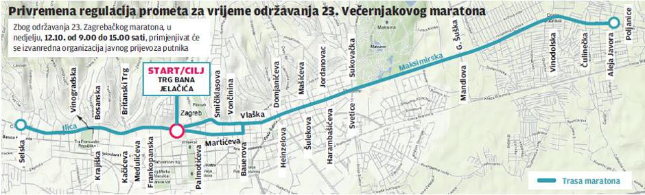 Zagreb maraton