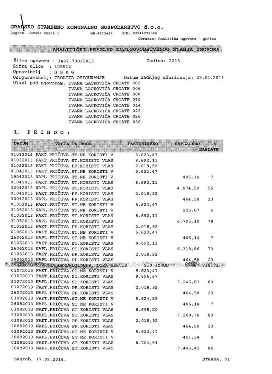 Pričuva Odra servis