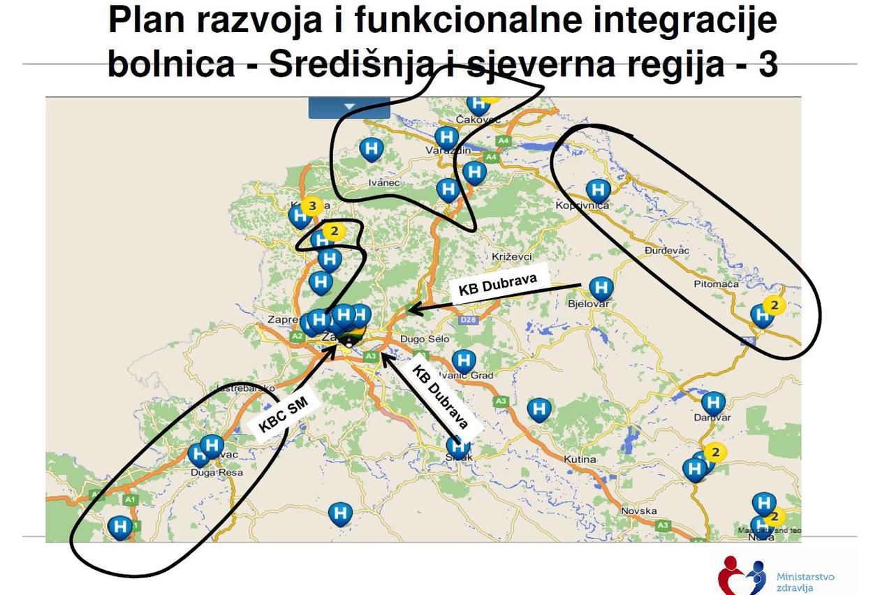 masterplan