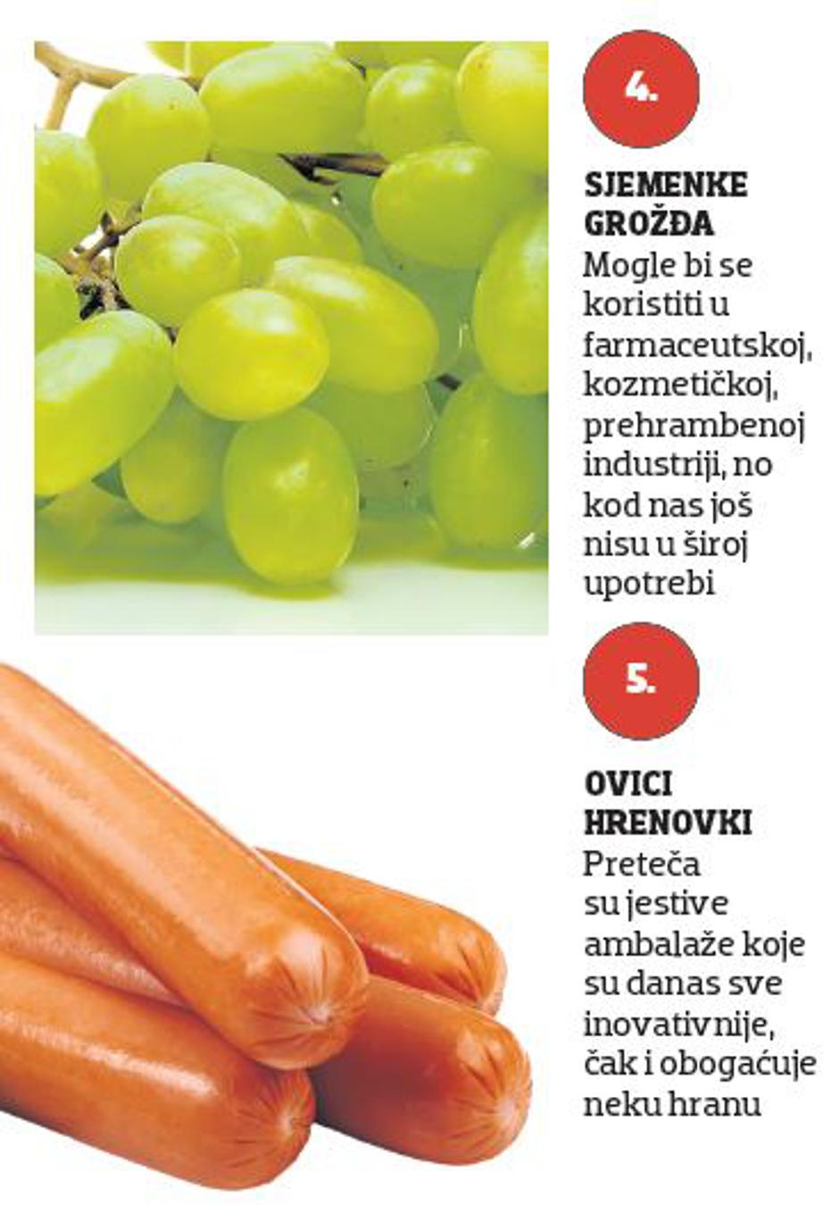 Funkcionalna hrana