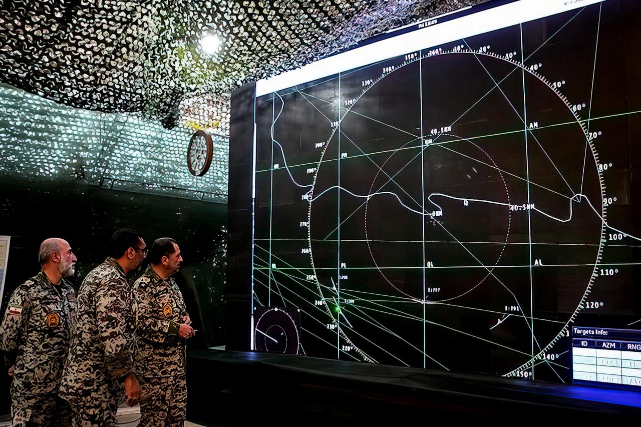 Iran Military Exercise