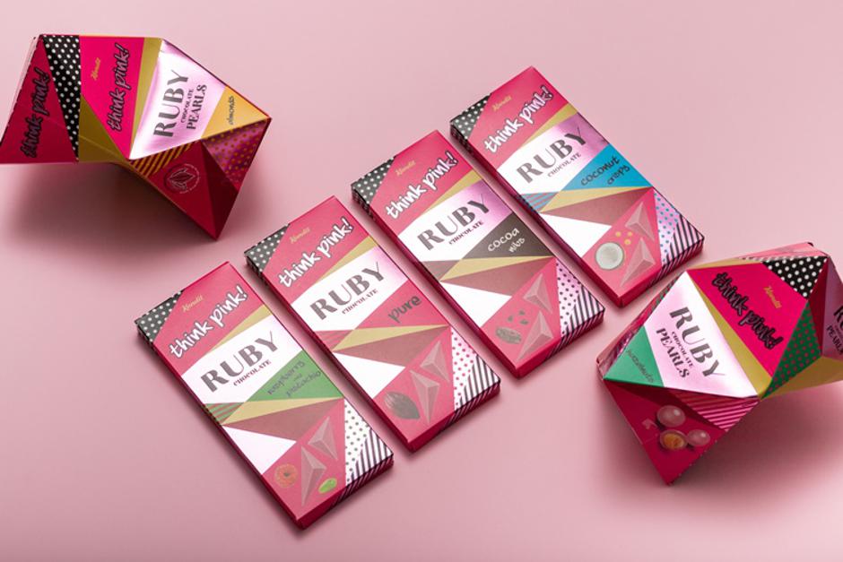 Kandit Ruby Think Pink